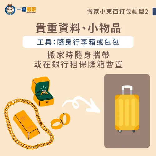 貴重物品建議隨身攜帶或租保險箱安放比較安全 貴重物品-搬運小東西