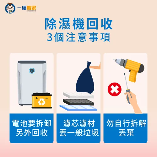 在回收除濕機時,有3個注意事項要先知道! 除濕機回收3要點-除濕機回收