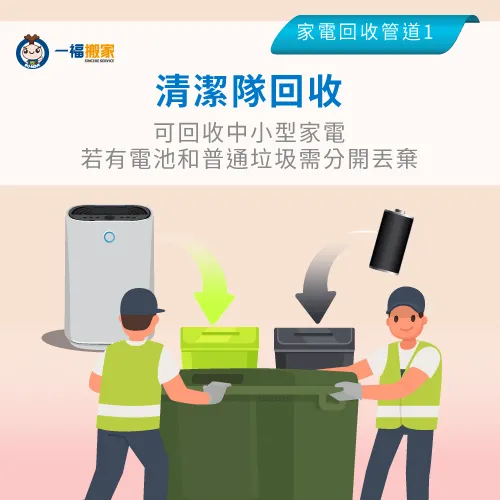 小型除濕機只要把電池拔掉就能直接丟回收 交給清潔隊回收-除濕機 壞掉 回收