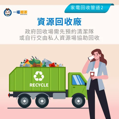 預約環保局清潔隊,或自行將除濕機載往資源回收場 請資源回收廠回收-除濕機回收
