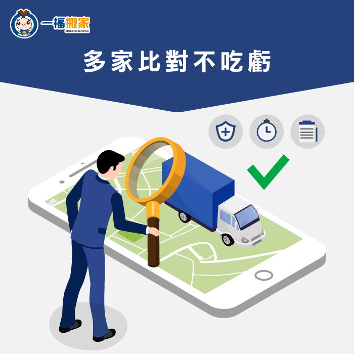 找家搬家公司一定要多比較-台中搬家公司推薦