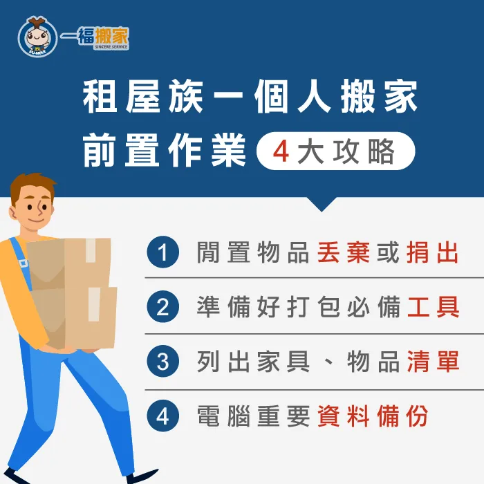了解4個搬家打包攻略,讓搬家更事半功倍 租屋搬家注意事項-租屋族搬家前置作業
