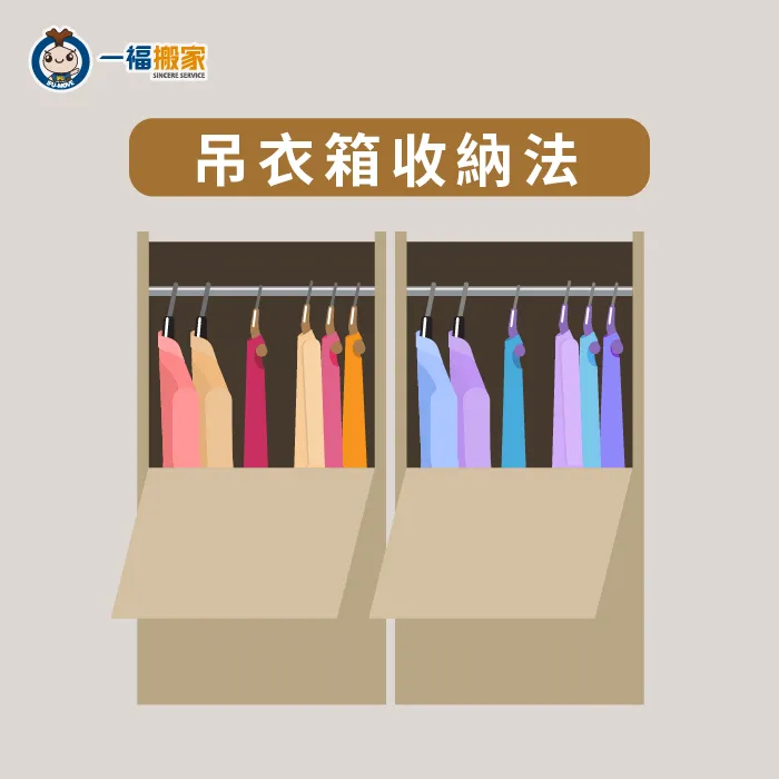 搬家衣服收納第2項,吊衣箱收納可以避免易皺的衣物受到壓折! 吊衣箱收納法-搬家衣服收納