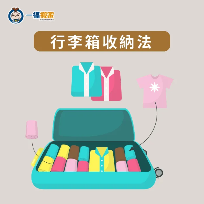 搬家衣服收納第4項,行李箱收納法,將衣物用捲的方式收納,能節省更多空間! 行李箱收納法-搬家衣服整理