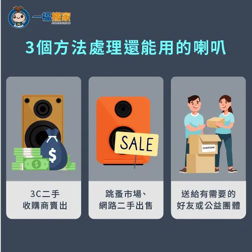 如果家中的喇叭還能用,丟掉太浪費,就用以下3個方式處理吧 還能用的喇叭處理-不要的音響