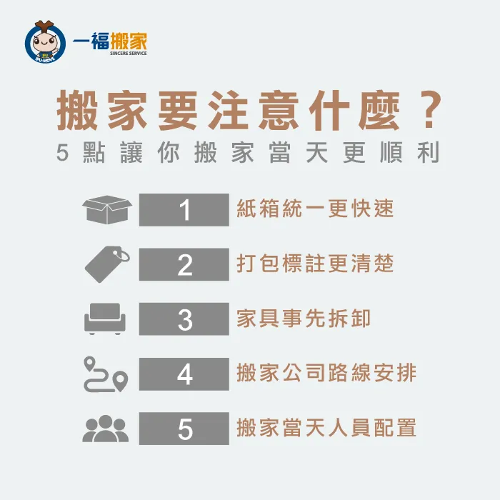 台中太平區搬家推薦【一福搬家】整理五大點搬家技巧,當天更順利快速! 搬家需要注意的事項-搬家要注意什麼