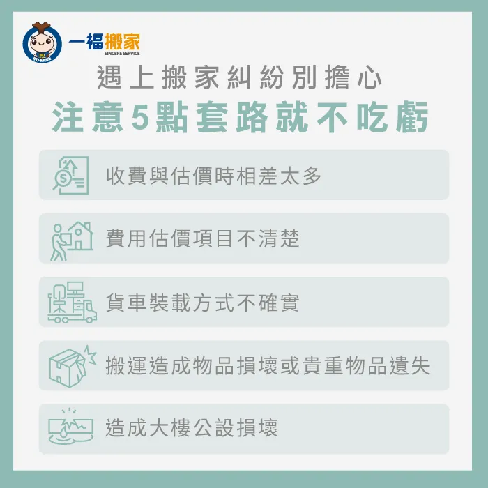 注意5點套路搬家就不吃虧 注意5點套路就不吃虧-搬家糾紛