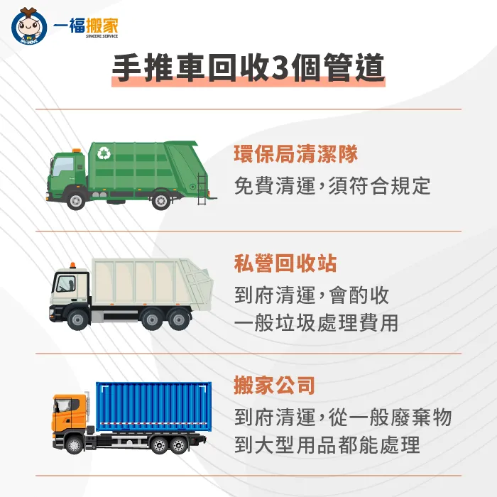 了解3個常見的回收管道,協助你順利完成手推車的回收處理 手推車回收管道-手推車回收