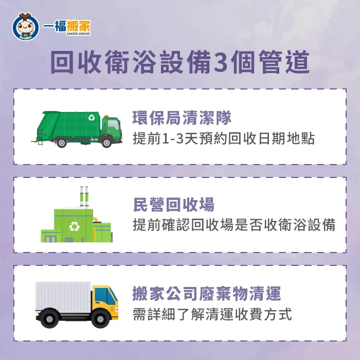 立即看各種衛浴設備回收的途徑,涵蓋政府與私營機構的介紹,協助你輕鬆回收舊有設備 回收衛浴設備管道-回收 衛浴設備
