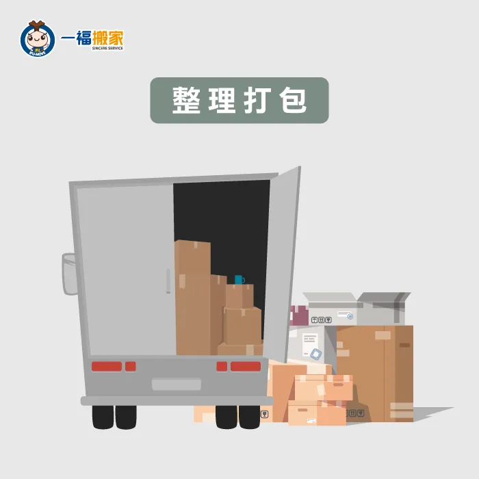 租屋搬家最麻煩的就是整理打包,可以事先規畫整個整理流程以便整理唷 搬家前整理打包-租屋搬家