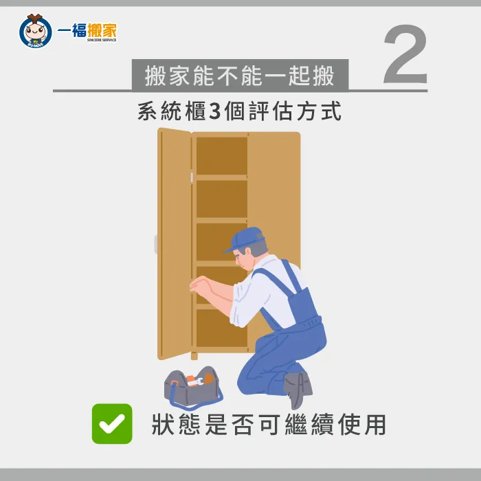 確認系統櫃的使用狀態-搬家系統櫃可以一起搬嗎-南區家具運送推薦