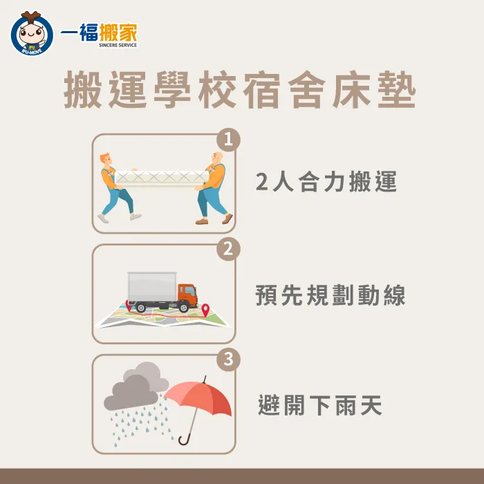 3個技巧讓你搬床墊更加順利!快來看看吧 搬宿舍床墊3個技巧-搬宿舍床墊