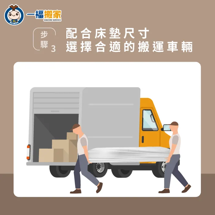 選擇大小合適、有遮雨功能的車輛進行床墊搬運更安心 選擇適合的車輛搬運-搬宿舍床墊