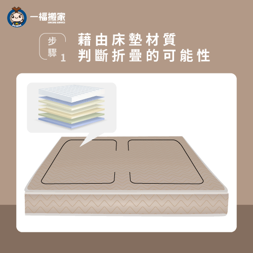 確認床墊尺寸與摺疊性-搬宿舍床墊