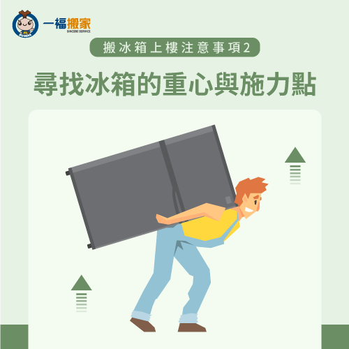 運用背姿搬運冰箱-搬冰箱下樓-南區家具運送推薦