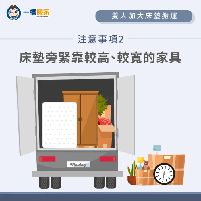 搬運上車後,留意雙人加大床墊緊靠大型家具擺放,可避免床面造成凹痕 雙人加大床墊緊靠大型家具擺放-雙人加大床墊搬運-南屯家具運送推薦