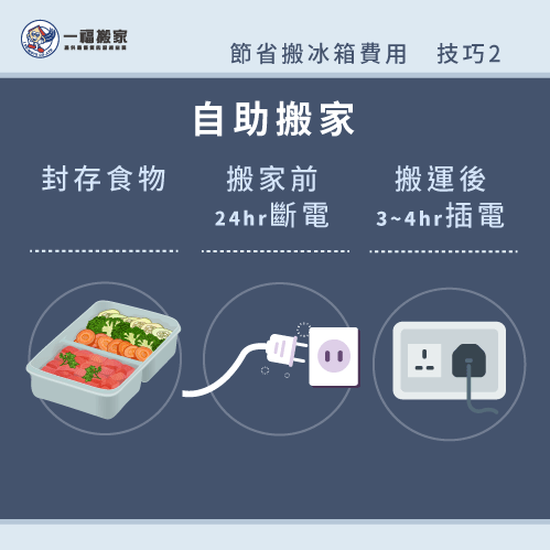 自助搬家搬冰箱-搬冰箱費用