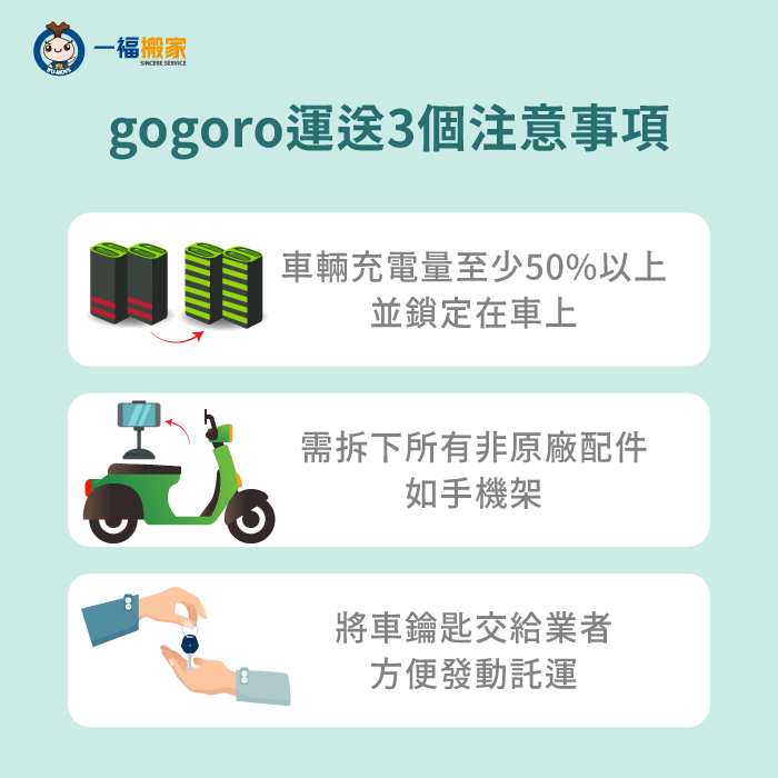 gogoro運送3個注意事項-gogoro運送
