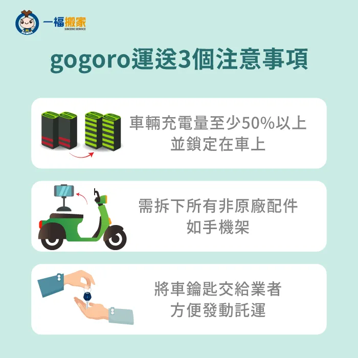 在運送gogoro之前,了解這3項個託運注意事項,幫助你的愛車安全到達目的地 gogoro運送3個注意事項-gogoro運送