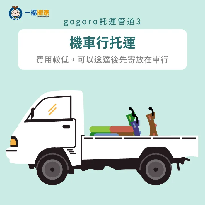 選擇機車行進行gogoro託運是一種經濟的方式,店家允許車輛暫時寄存,但需注意可能的損壞風險 機車行-gogoro託運
