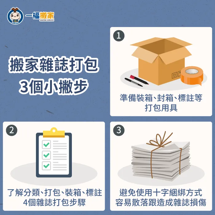 了解3大雜誌打包要點,讓你的搬家過程更加有效率 雜誌打包重點-雜誌 搬家
