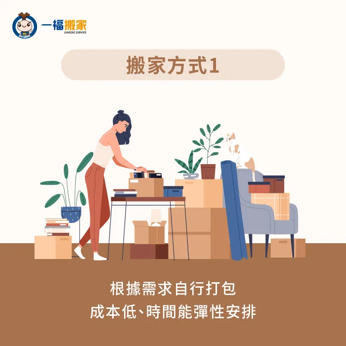 自行打包可以靈活安排打包時間,根據自己的生活腳步完成打包任務 自行打包-搬家怎麼打包