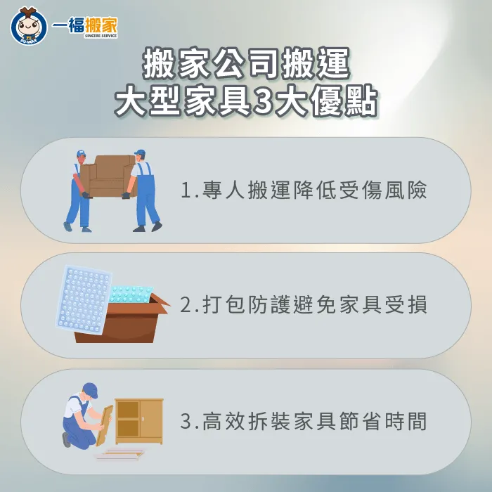 大型家具搬家是否建議請搬家公司幫忙?3個重點分析一次為你解答 請搬家公司搬運大型家具3大好處全解析-大型家具 搬家
