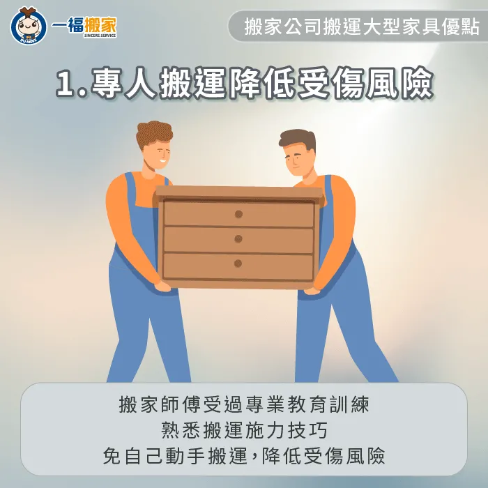 可由多位搬家師傅協作搬運,不需自己動手,降低受傷風險 有專人搬運免自己動手-搬家公司 大型家具