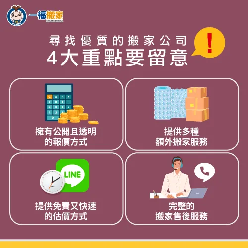 讓一福告訴各位4個優良搬家公司的必備條件,使您的搬家流程更加順暢! 4大優質的搬家公司基本服務-優質的搬家公司