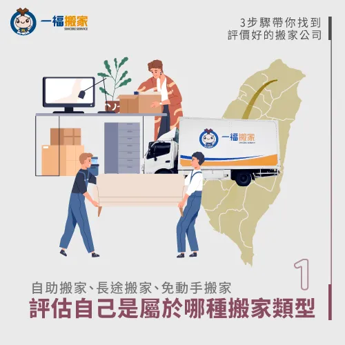 確認好搬家需求能使後續的找尋任務事半功倍! 評估自己適合哪種搬家類型-優質的搬家公司