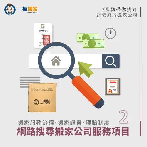 確認是否有完整的理賠制度、搬家證書,來確保自身權益 上網搜尋搬家公司官網-優質的搬家公司