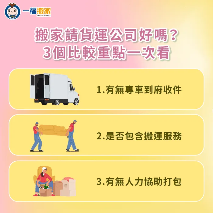 搬家請貨運公司服務,建議先衡量以下3個重點,助你順利找到合適搬家人選 3個比較重點分析搬家公司人選-搬家公司 貨運