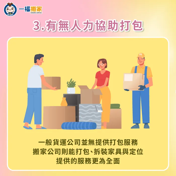 若需要打包物品或拆裝家具,建議請專業搬家公司服務更為全面且快速 搬家公司可以安排專人打包並拆裝家具-搬家 貨運公司