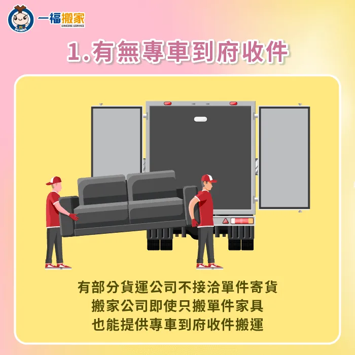 部分貨運公司因為路線安排的緣故,需要寄件人自行將物品帶去寄取站,服務上可能較為不便 可否安排專車到府收件-搬家 貨運公司