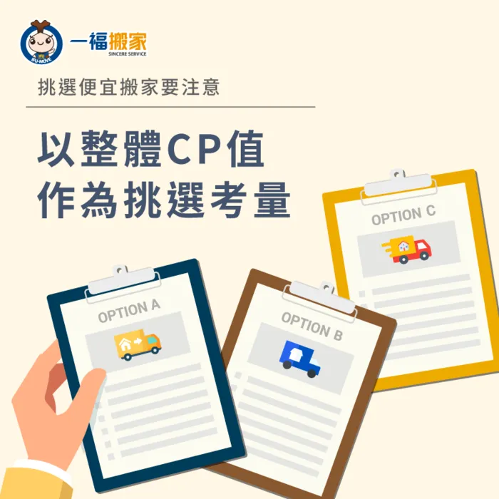 以整體cp值作為考量,不應單純以價格考量! 考量整體搬運cp值-便宜搬家公司