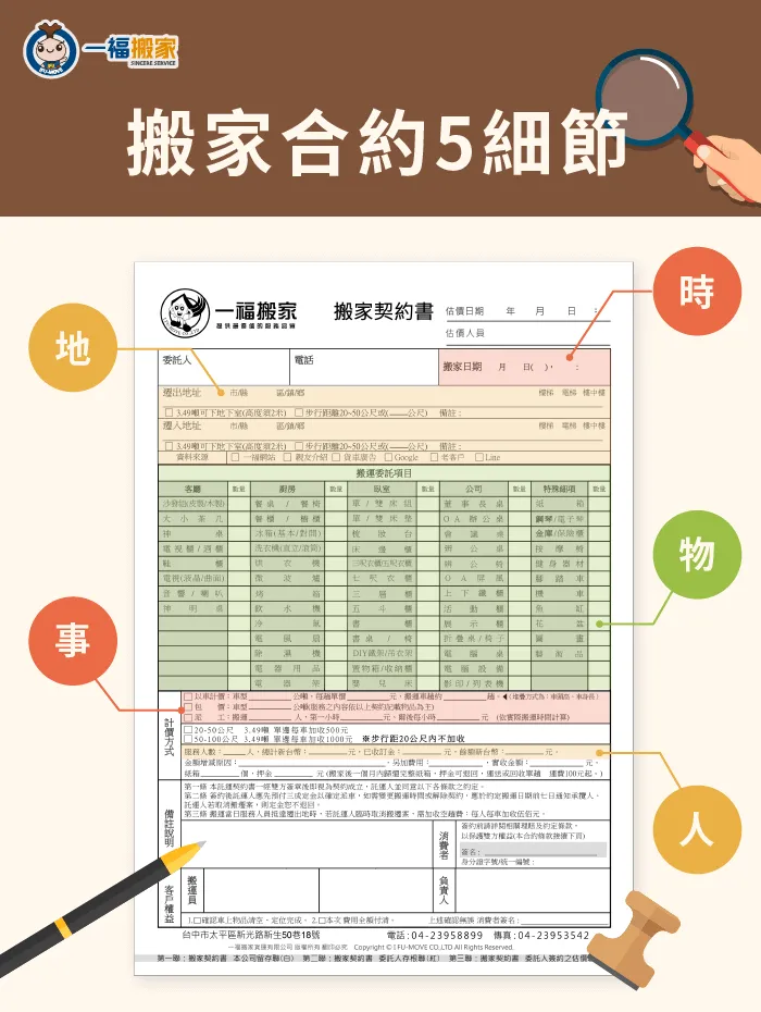 搬家合約可以從人、事、時、地、物5個面向來檢查確認唷! 搬家合約5細節-搬家合約怎麼簽