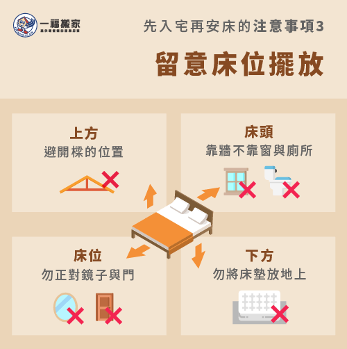 床位擺放重點-可以先入宅再安床嗎