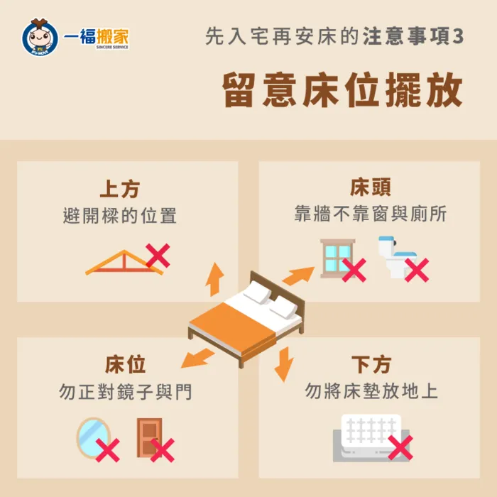 除了秉持先入宅再安床的原則,也可參考床位擺放的方位建議喔! 床位擺放重點-可以先入宅再安床嗎