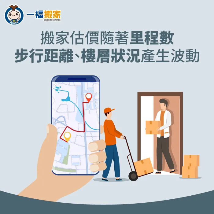 距離因素-搬家估價