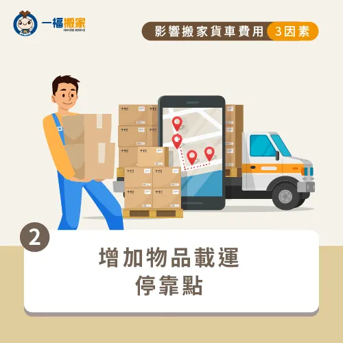 搬家公司會依停靠點實際里程數計算,酌收載運費用 貨車停靠點增加-搬家貨車費用