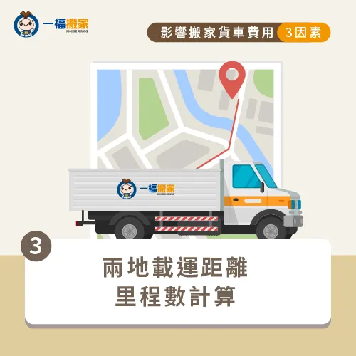 兩地載運距離越遙遠,搬家貨車費用就越高 搬家貨車實際載運距離計算-搬家貨車費用