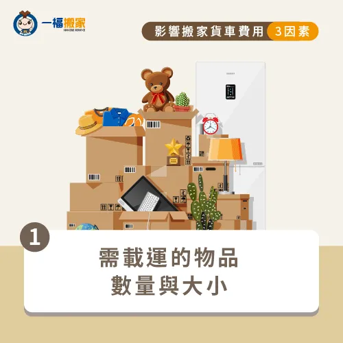 載運的物品越多,就需透過噸數越大且費用較高的貨車協助載運 物件的多寡與大小-搬家貨車費用
