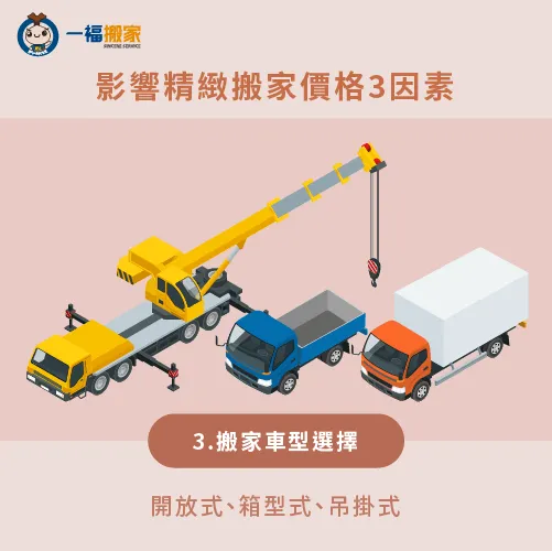 一張圖帶你看3款搬家公司常見搬家車型 搬家車型的不同-精緻搬家 價格