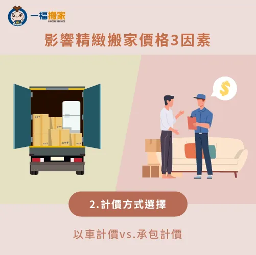 精緻搬家服務適合選擇到府估價的承包計價! 計價方式的不同-精緻搬家 價格