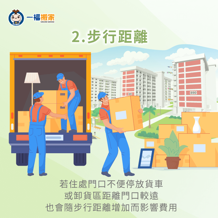 如果貨車停放地點距離住家門口太遠,搬家公司也會將步行距離長短納入費用考量 需評估貨車停放地點與住家門口的距離遠近-公寓 搬家