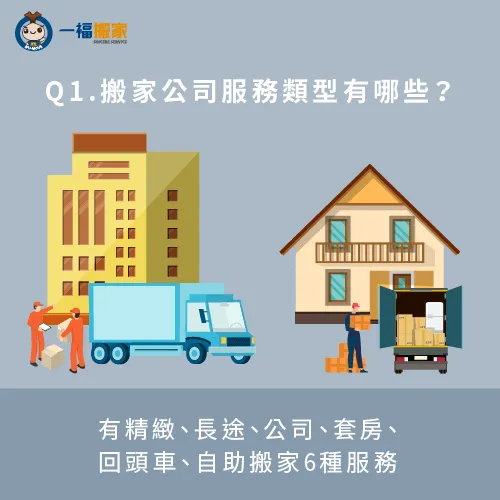 6種常見搬家服務類型介紹-搬家一車多少錢