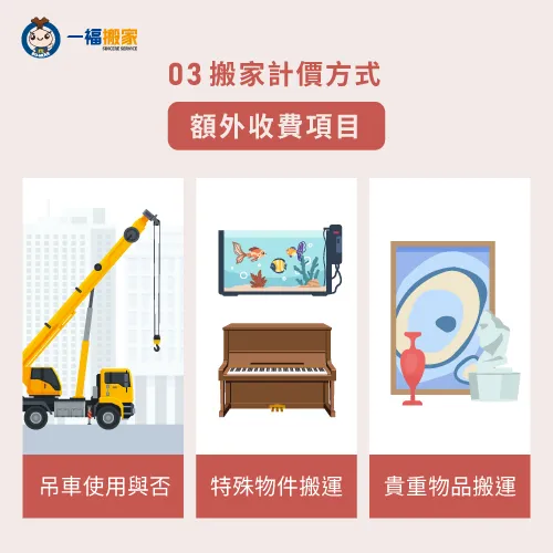 搬家預算中的額外服務有哪些? 額外加值服務-搬家預算