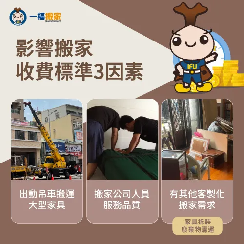 3個會影響到最終搬家預算的因素告訴你! 影響搬家收費標準3因素-搬家收費標準