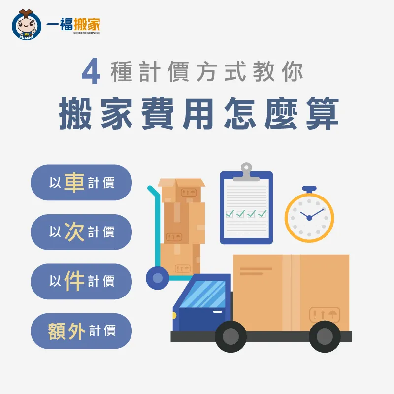 4種搬家計價方式告訴你搬家要花多少錢! 搬家價格怎麼算-搬家要花多少錢