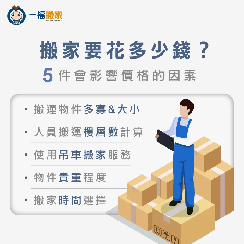 搬家要花多少錢?注意這5項會加價的搬家項目! 5件會影響搬家價格的因素-搬家要花多少錢